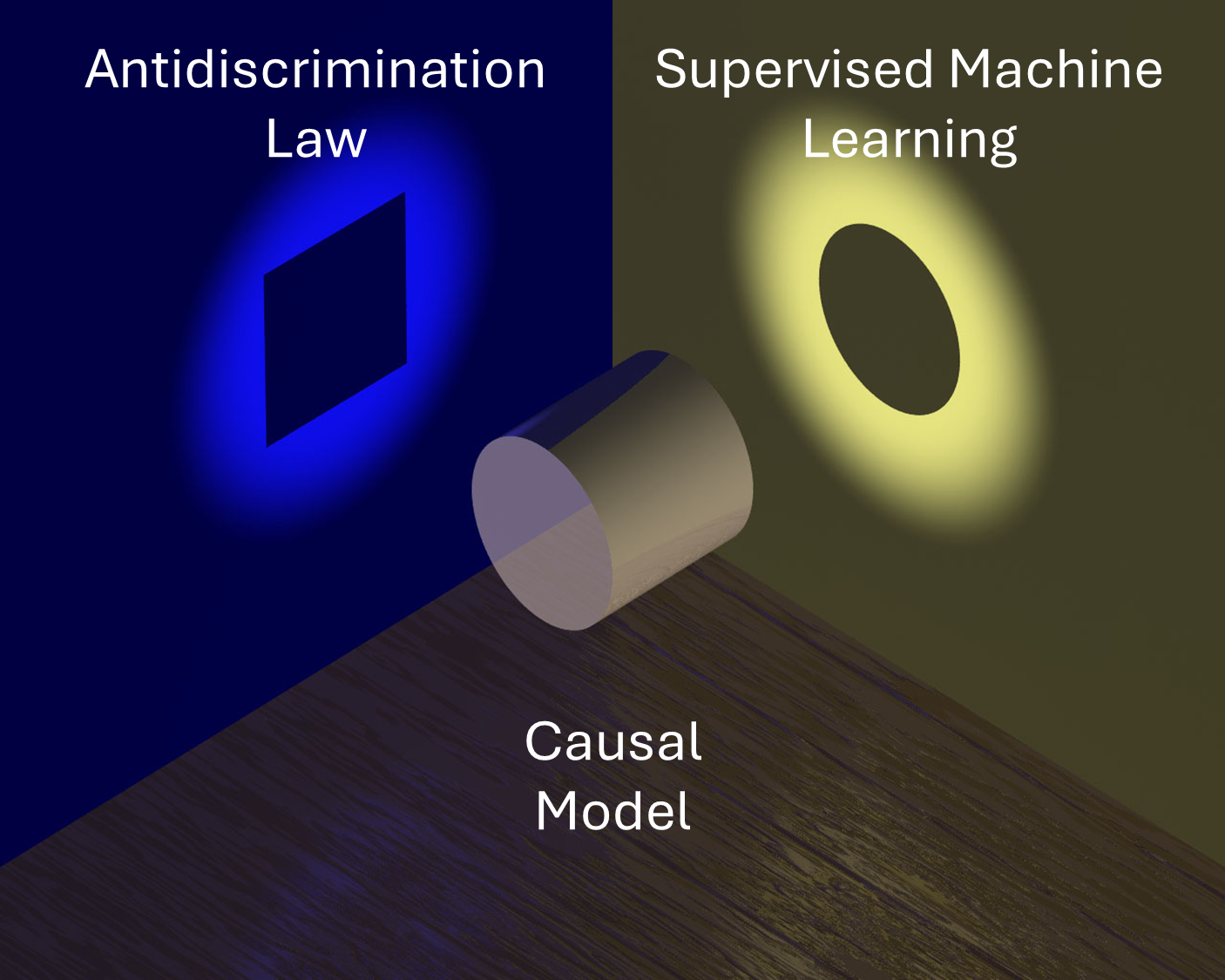 Causal model positioned between antidiscrimination law and supervised machine learning
